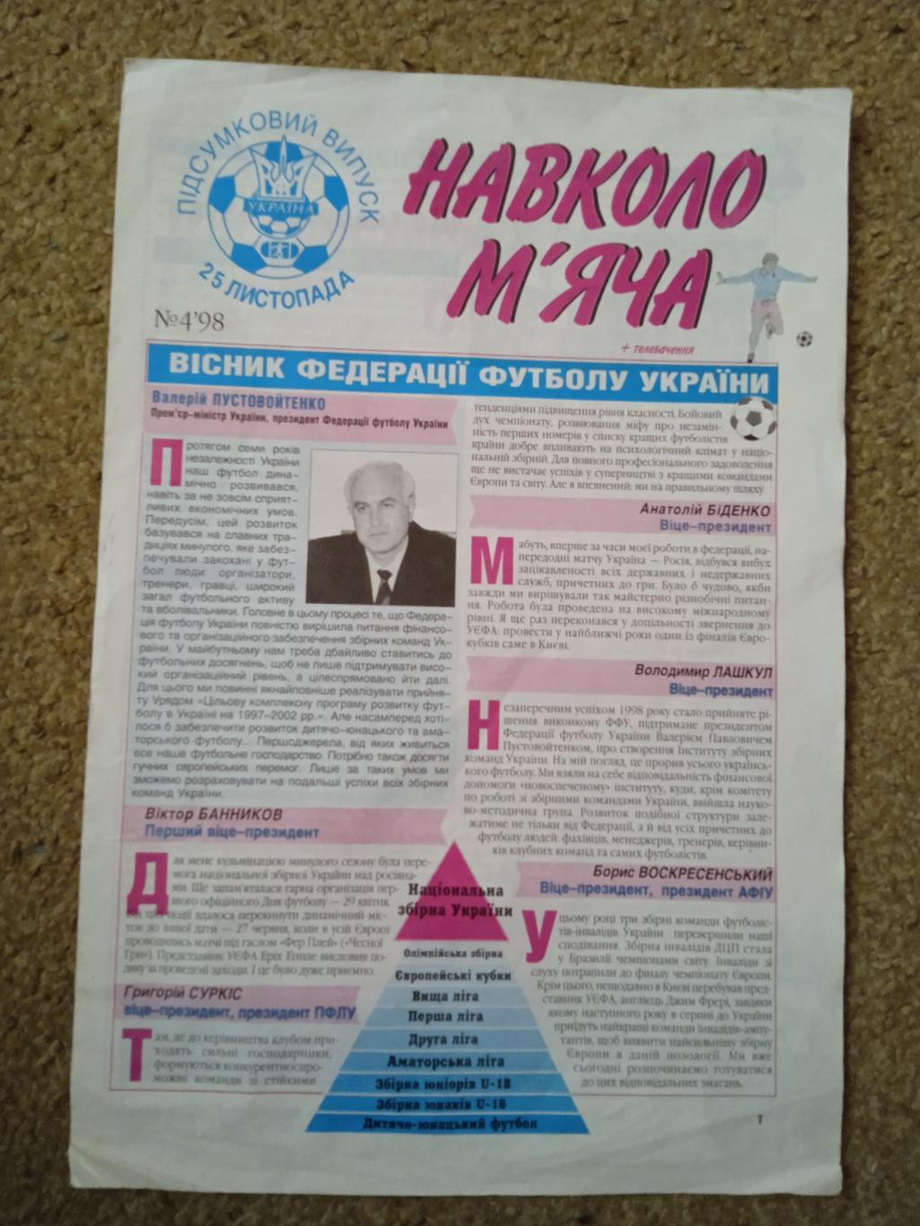 1998.Украина.Футбол.обозрение.Вокруг мяча