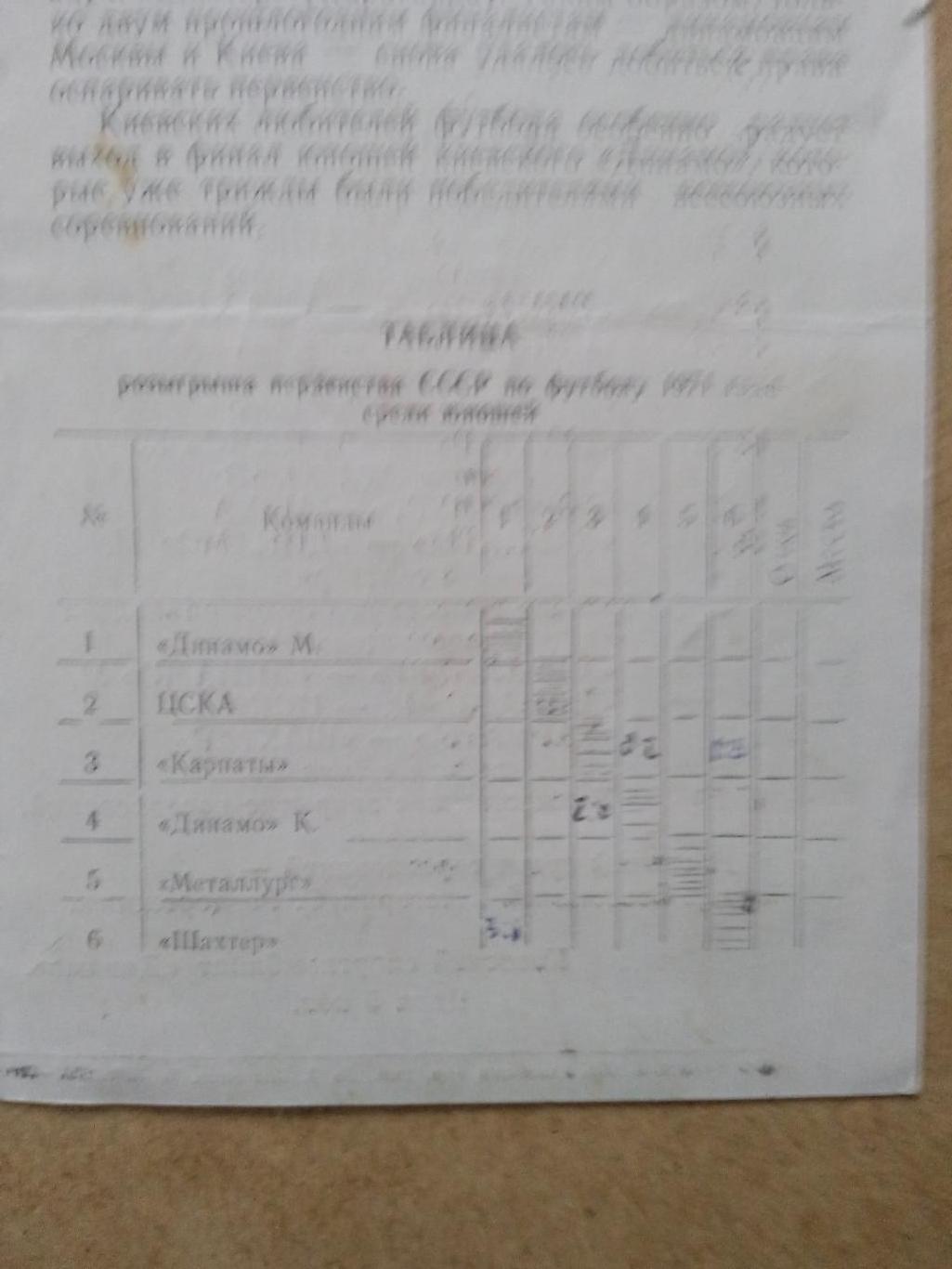 СССР-1971.Динамо Киев,Рустави(Грузия ),Шахтер(Казахстан),Карпаты... 1