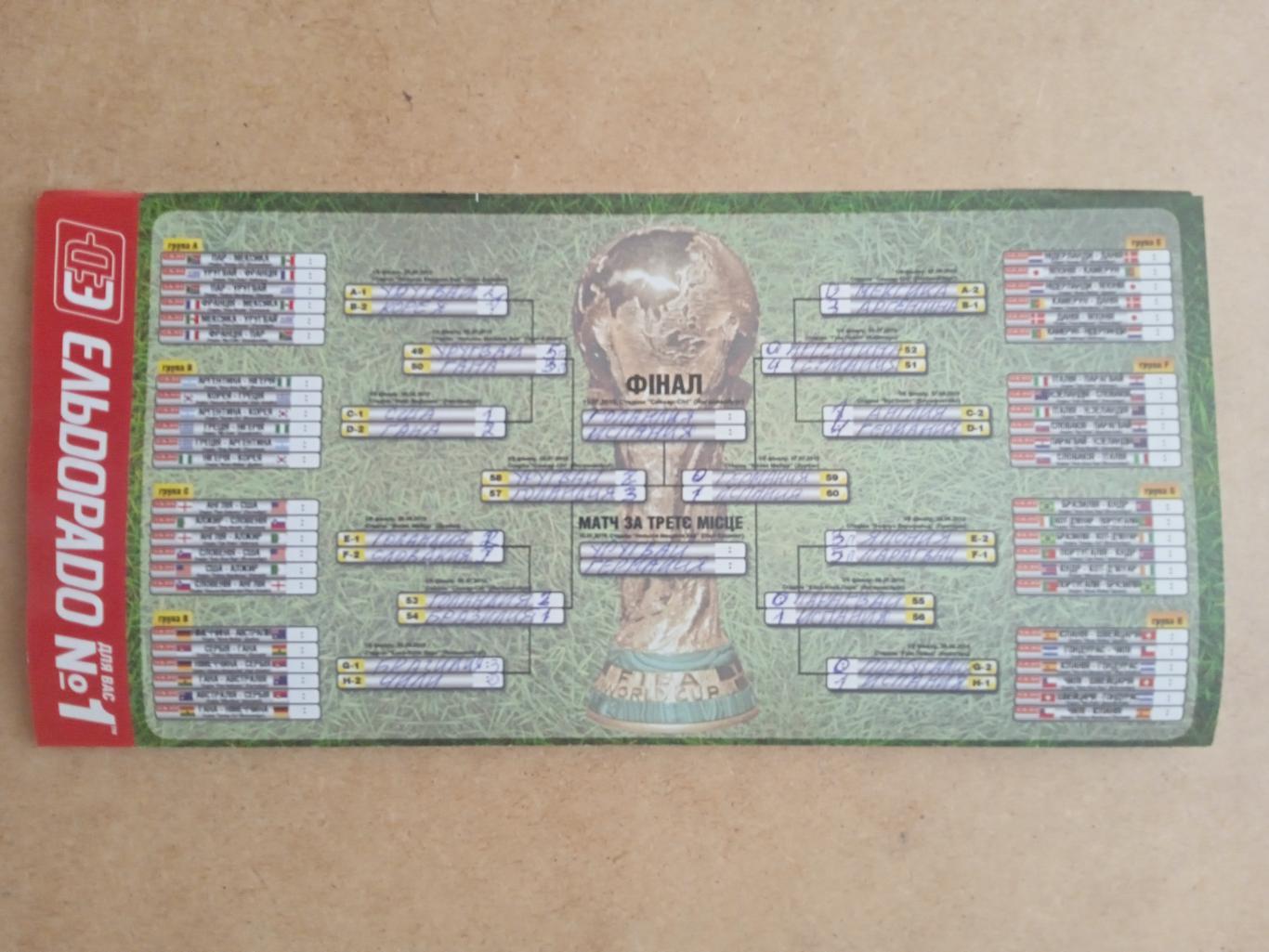 Чемпионат мира-2010,Юж.Африка.Календарь.