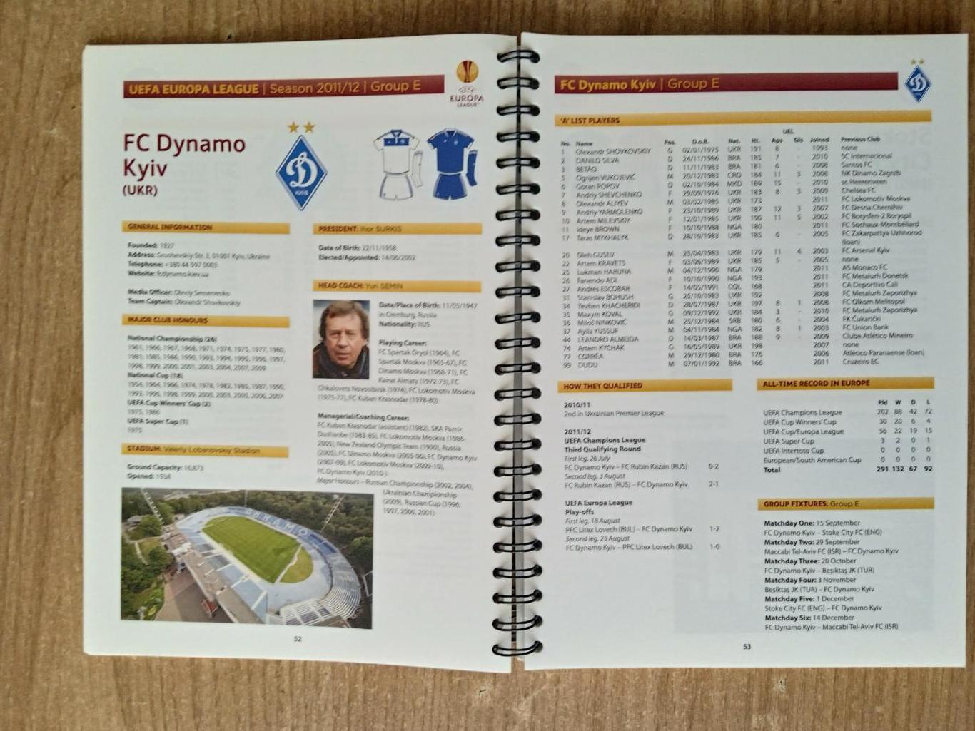Лига Европы-2011/2012(Динамо Киев/Металлист/Ворскла. 1