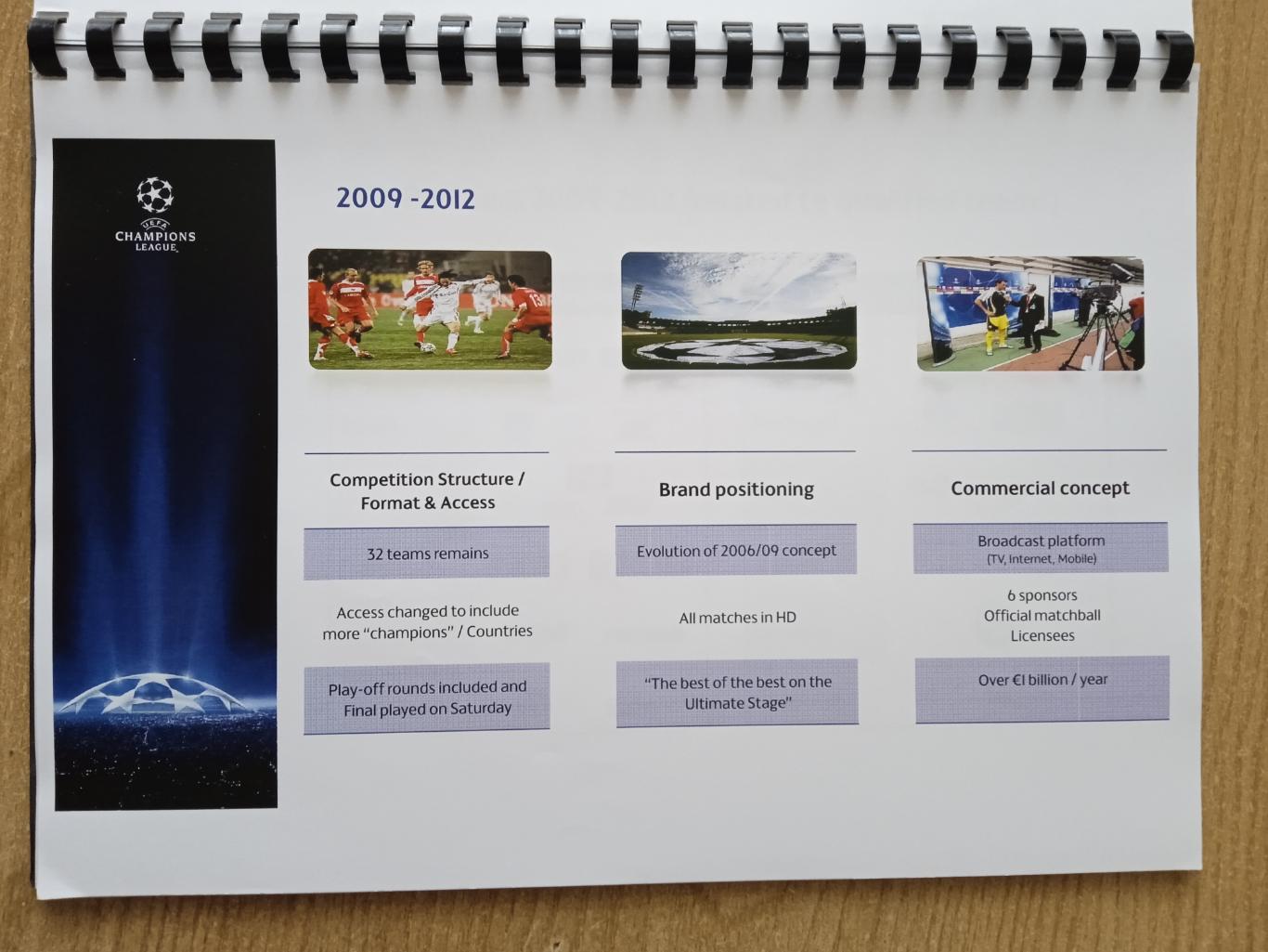 Футбол.Лига чемпионов -2009-2012, презентация 2