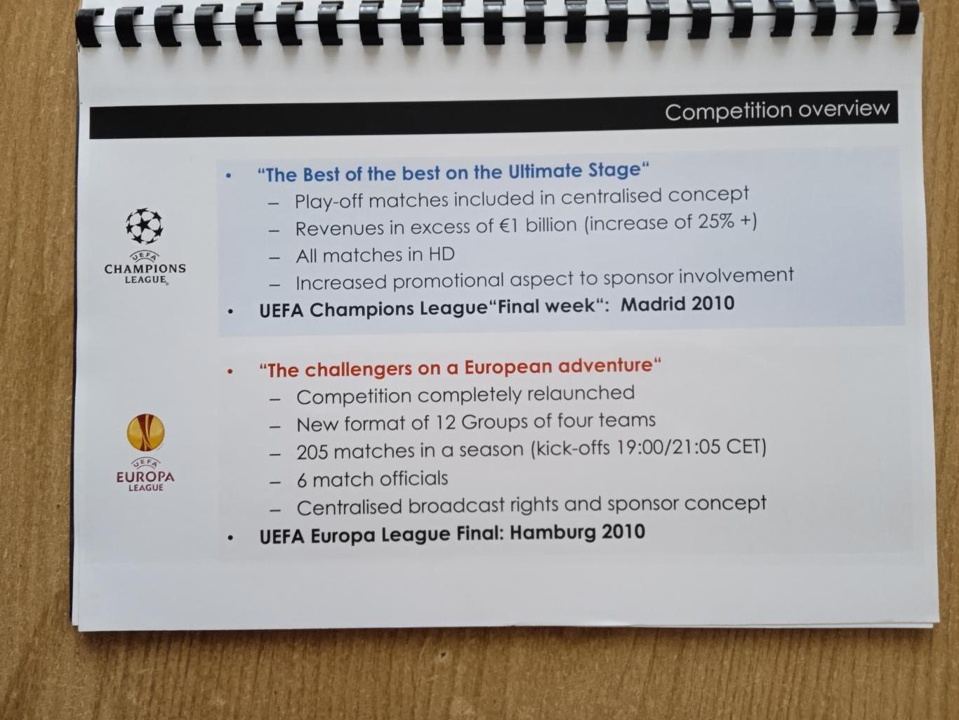Футбол.Лига чемпионов -2009-2012, презентация 3