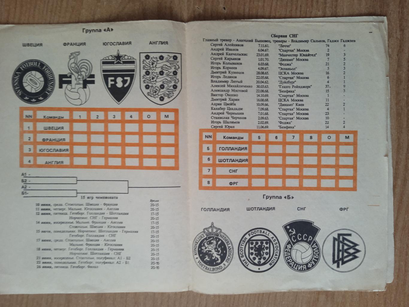 Футбол.ЕВРО-1992(Швеция/Англия/Германия/Франция/СНГ/Шотландия.... 1