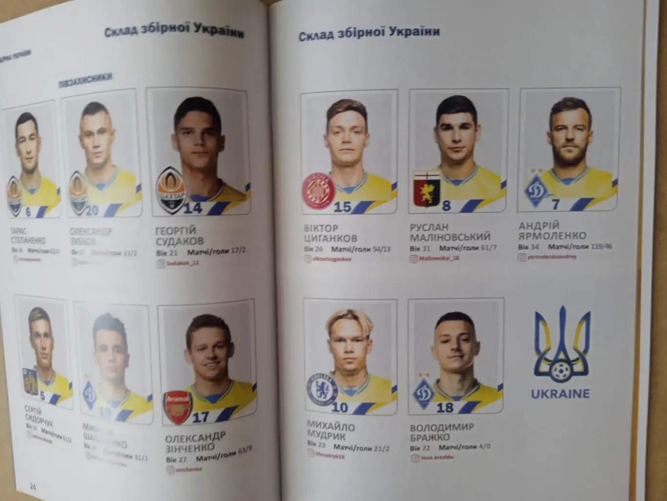 ЕВРО-2024.Украина..(Бельгия/Румыния/Словакия) 4