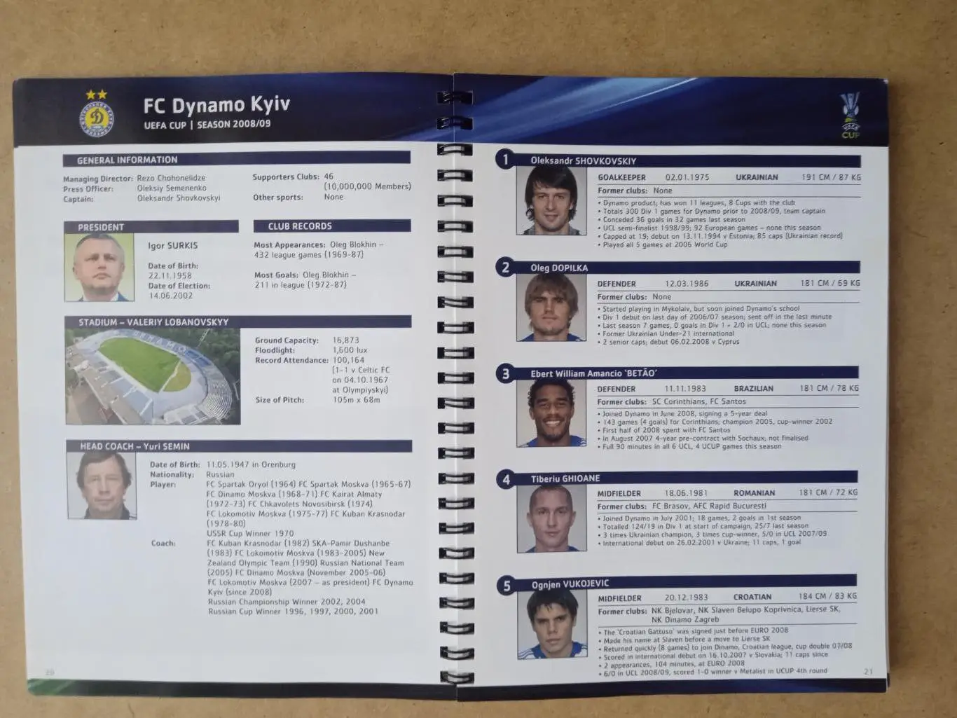 Кубок УЕФА-2008/2009(Динамо Киев/Шахтер/Гамбург/Вердер/Марсель/Манчестер Сити/.. 2