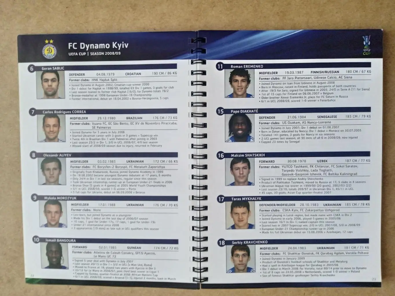 Кубок УЕФА-2008/2009(Динамо Киев/Шахтер/Гамбург/Вердер/Марсель/Манчестер Сити/.. 3