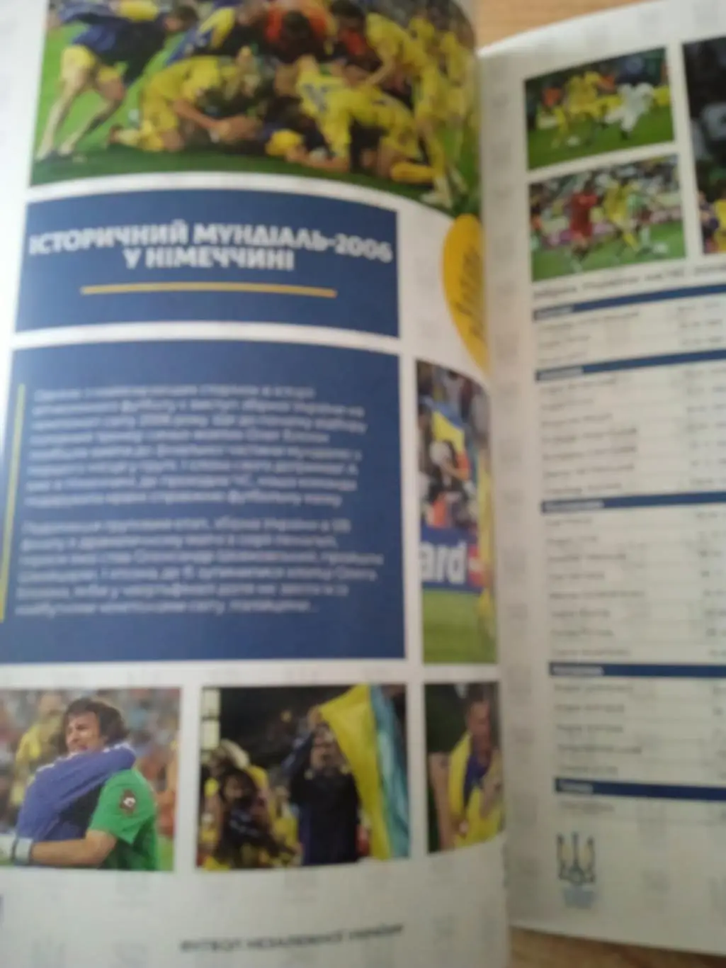 Украина-1991-2021.Ассоциация футбола,30лет 1