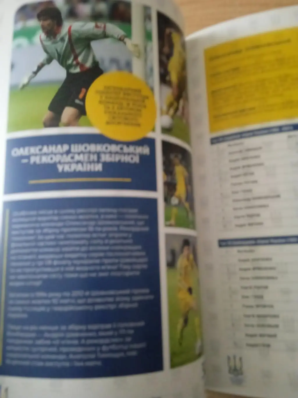 Украина-1991-2021.Ассоциация футбола,30лет 2