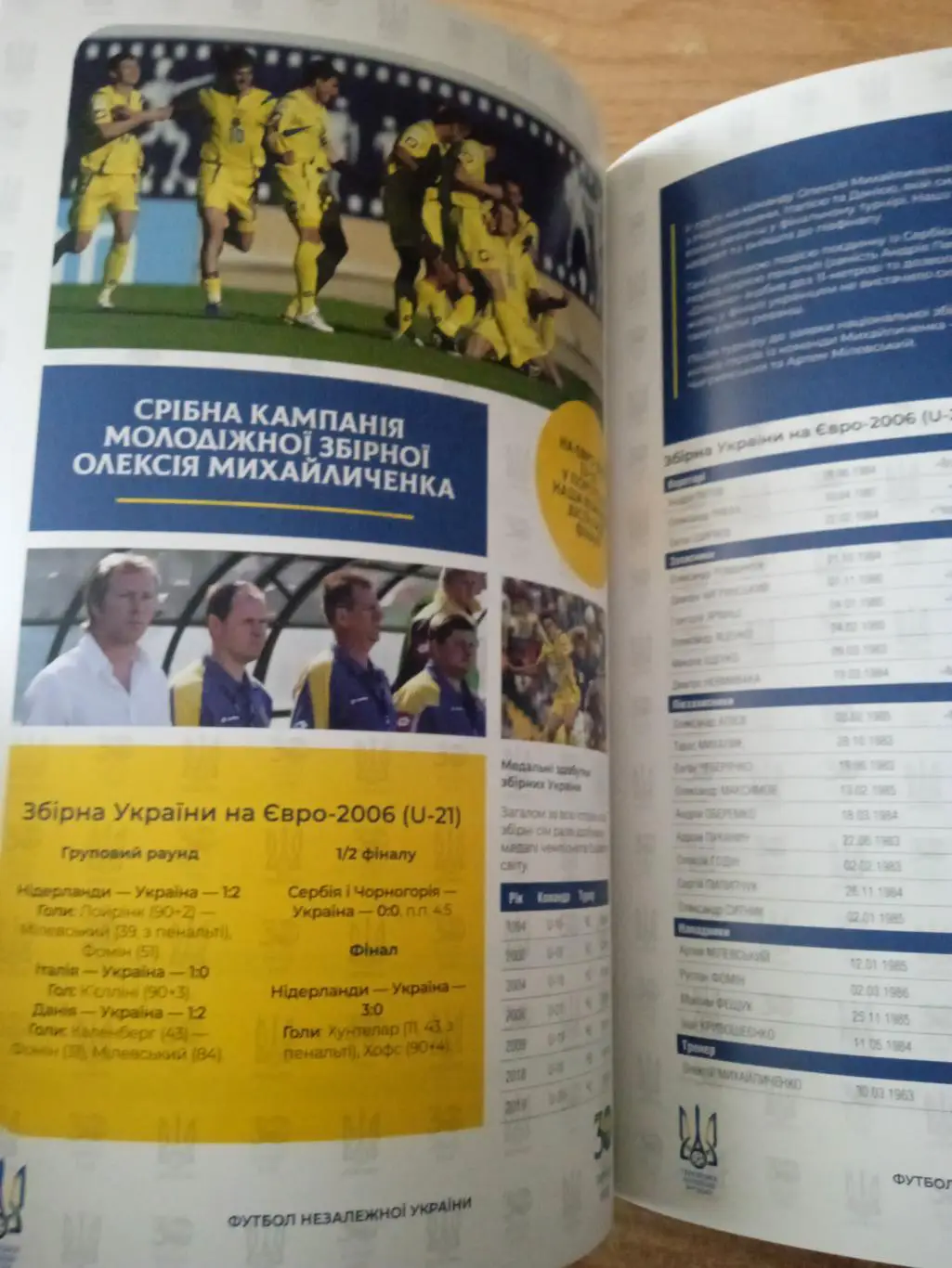 Украина-1991-2021.Ассоциация футбола,30лет 4