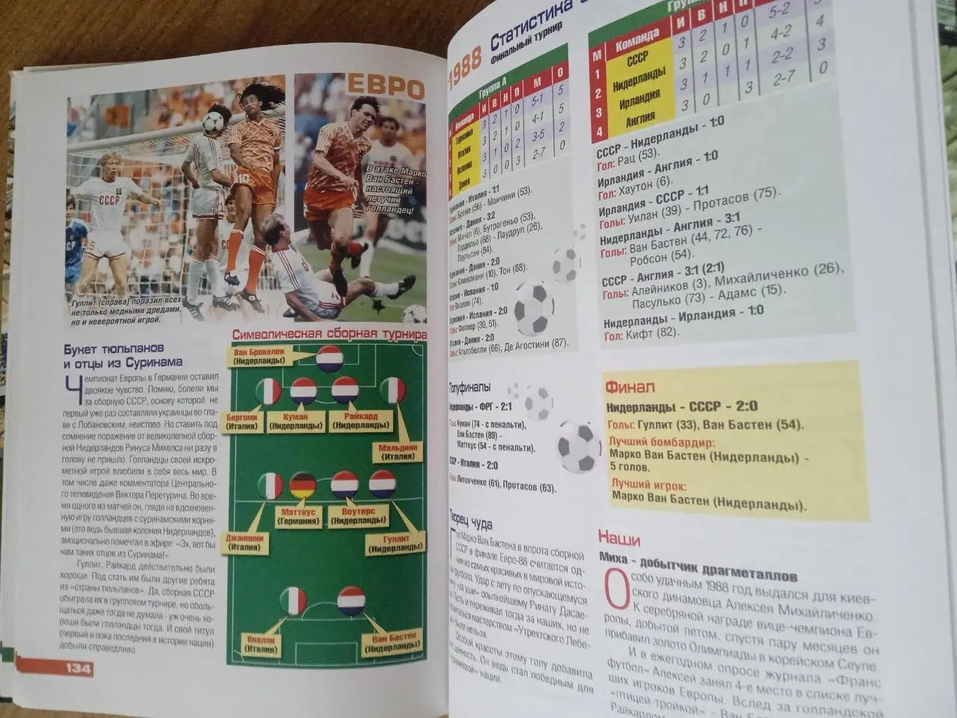 Р.Меженский.Наше ЕВРО(Польша/Украина-2012) 3