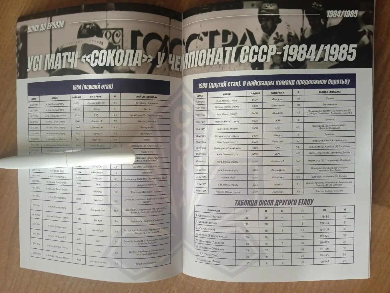 Украина -26.02.2025.Сокол Киев-Кременчуг 4