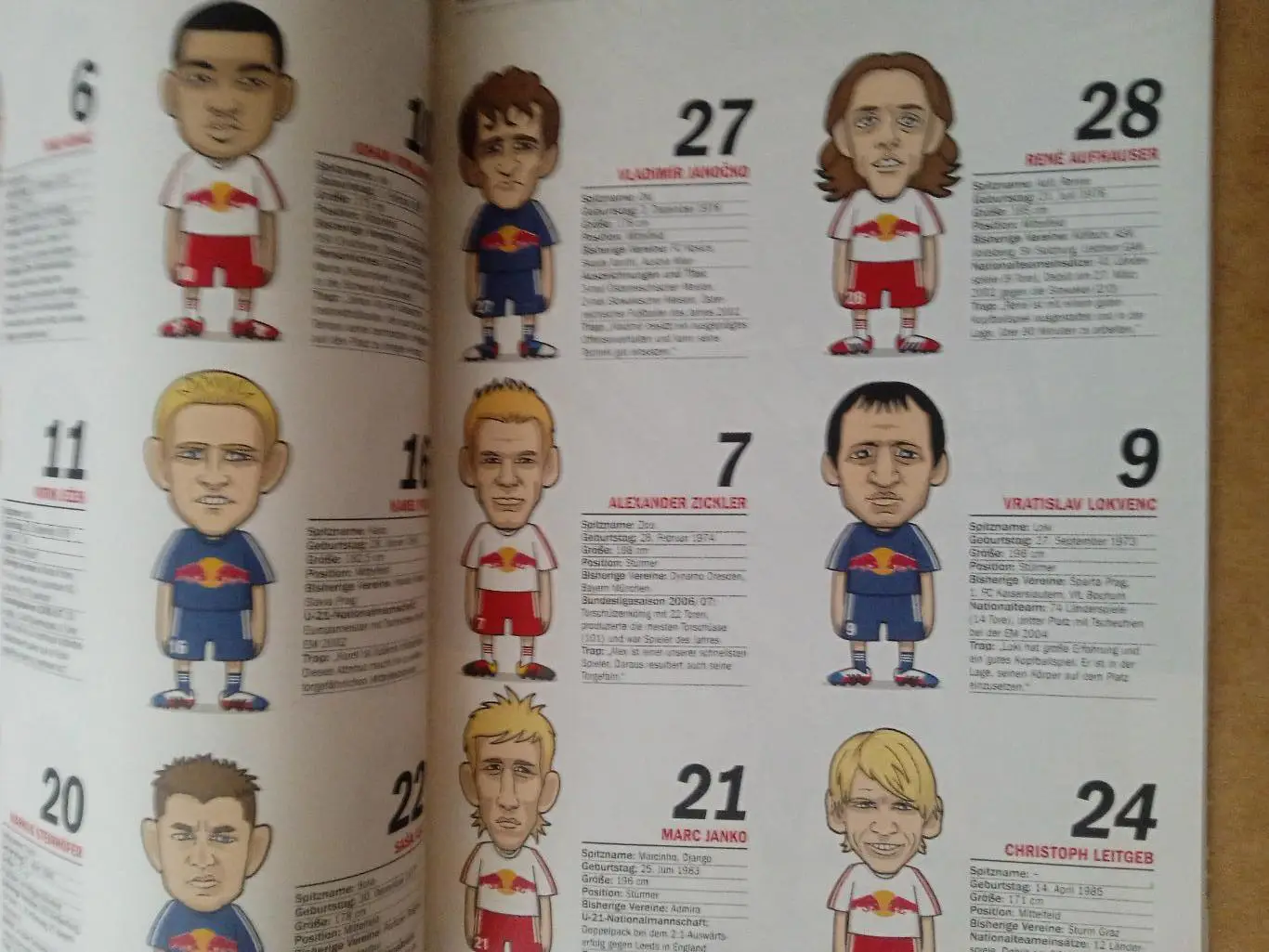 Австрия.Ред Булл Зальцбург-июль,2007 2