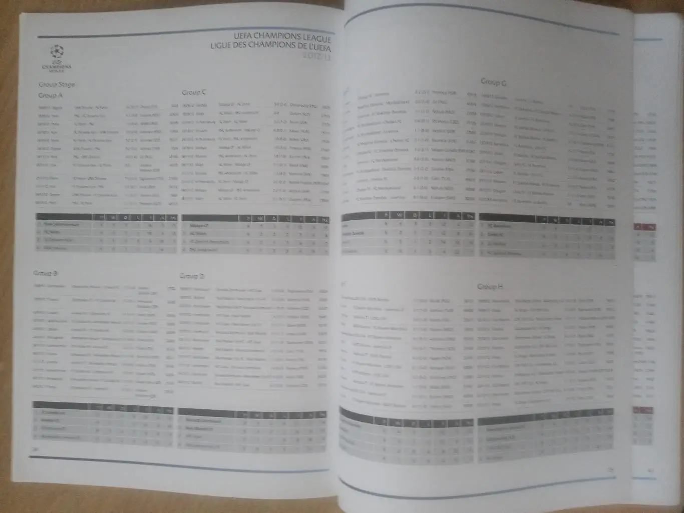 УЕФА.Итоги сезона 2012/2013(+футзал,+женщины) 1