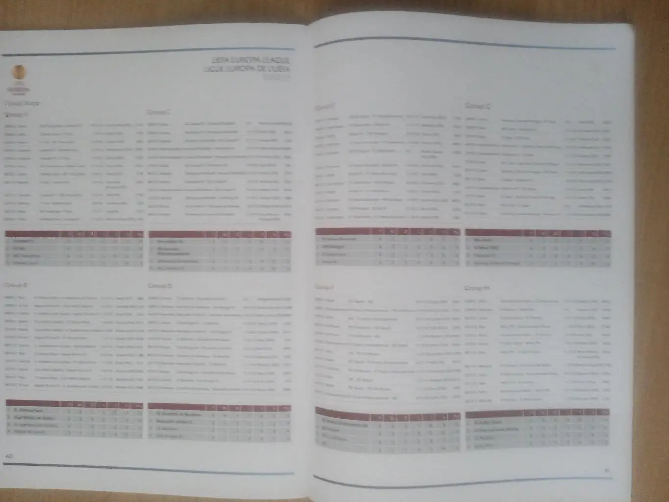 УЕФА.Итоги сезона 2012/2013(+футзал,+женщины) 2