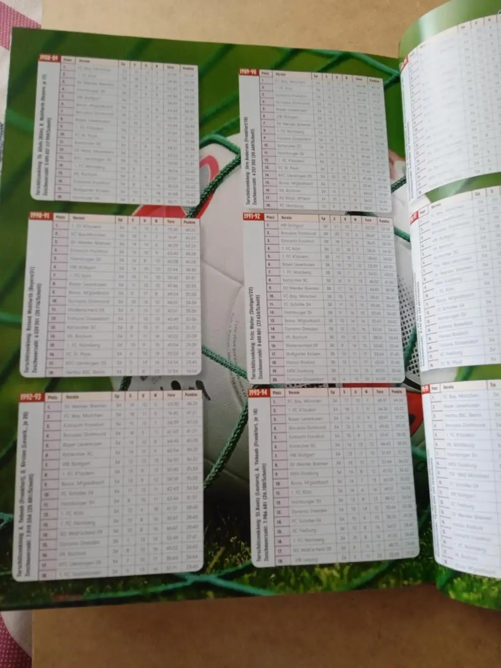 Германия, Бундеслига -50лет(1963-2013). 2