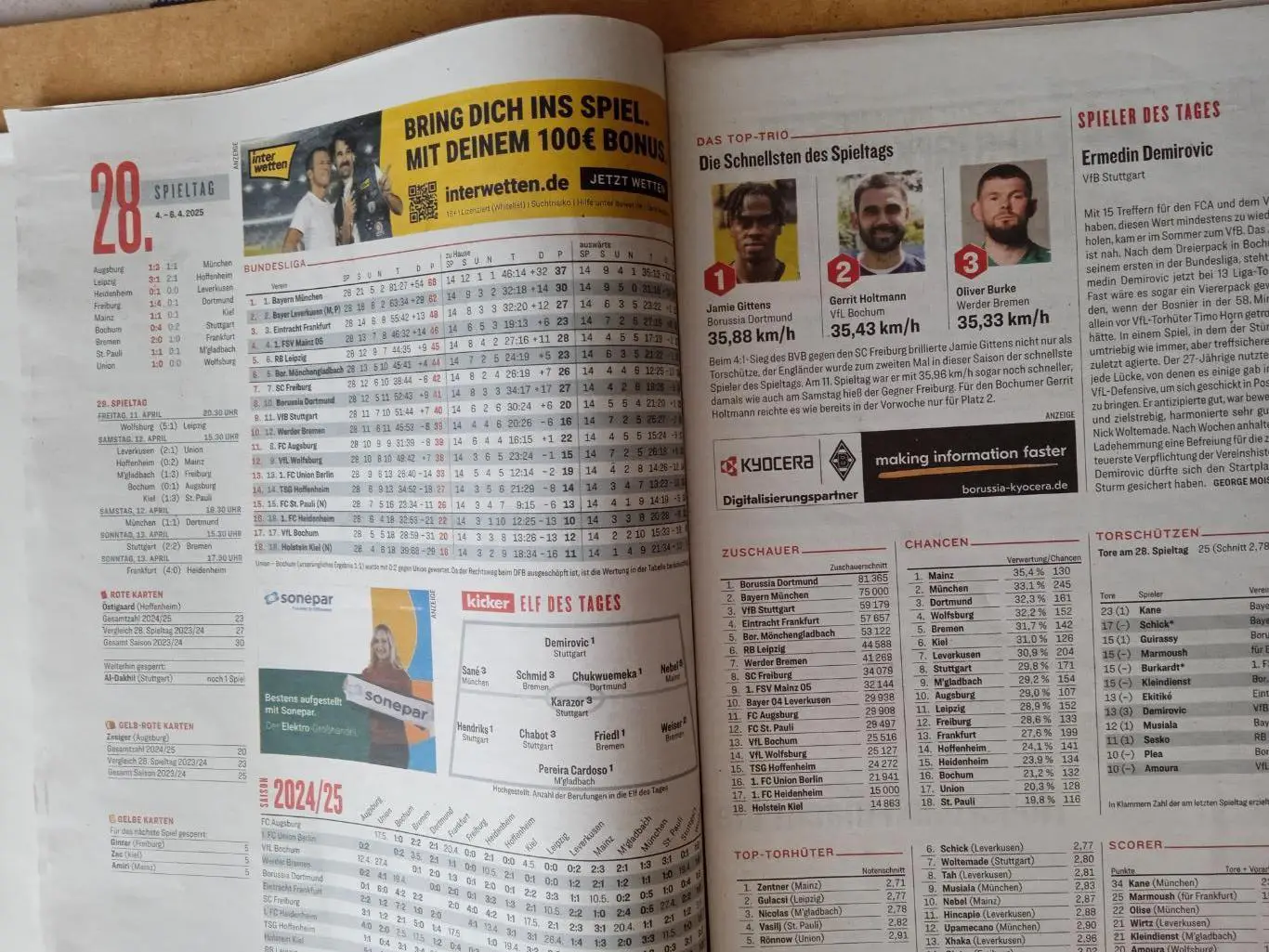 Kicker-7.04.2025.Бавария-Интер/Барселона-Боруссия 5