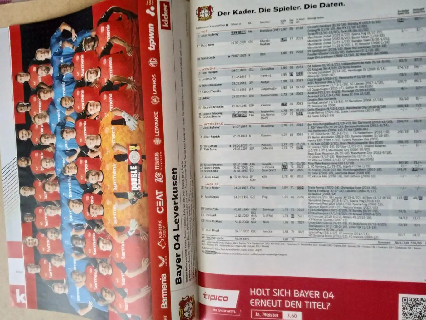 Kicker, Германия,Бундеслига,сезон 2024-2025. 3
