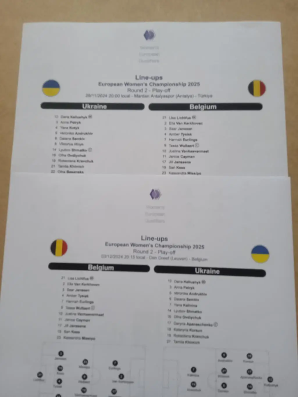 Женщины.Украина-Бельгия-2024