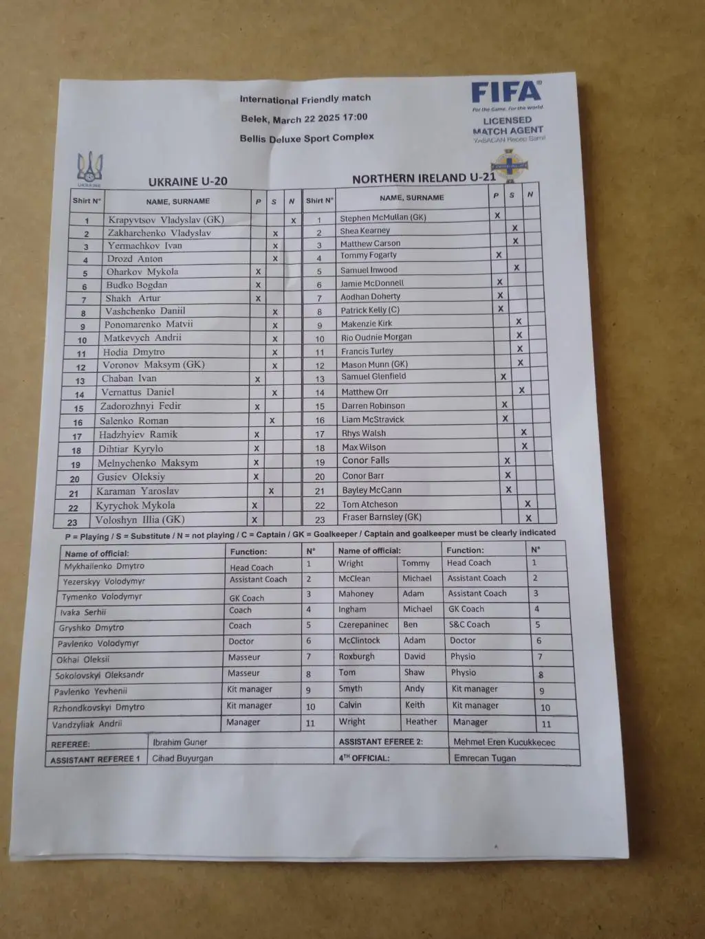 U-20/Украина-U-21/Сев.Ирландия-22.03.2025