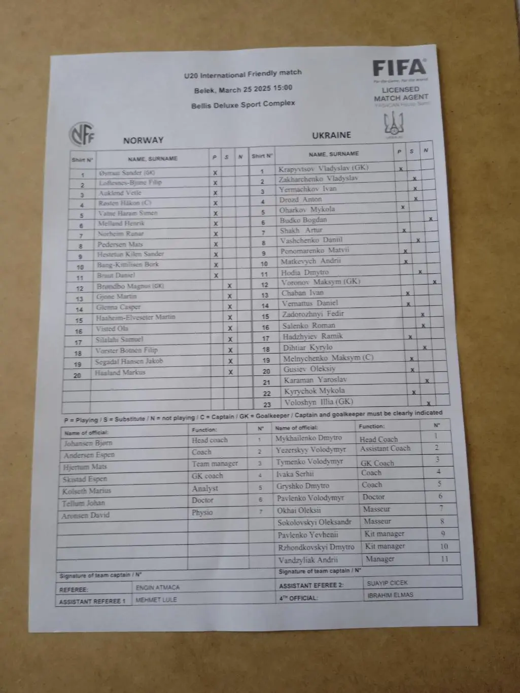 U-20.Норвегия-Украина-25.03.2025