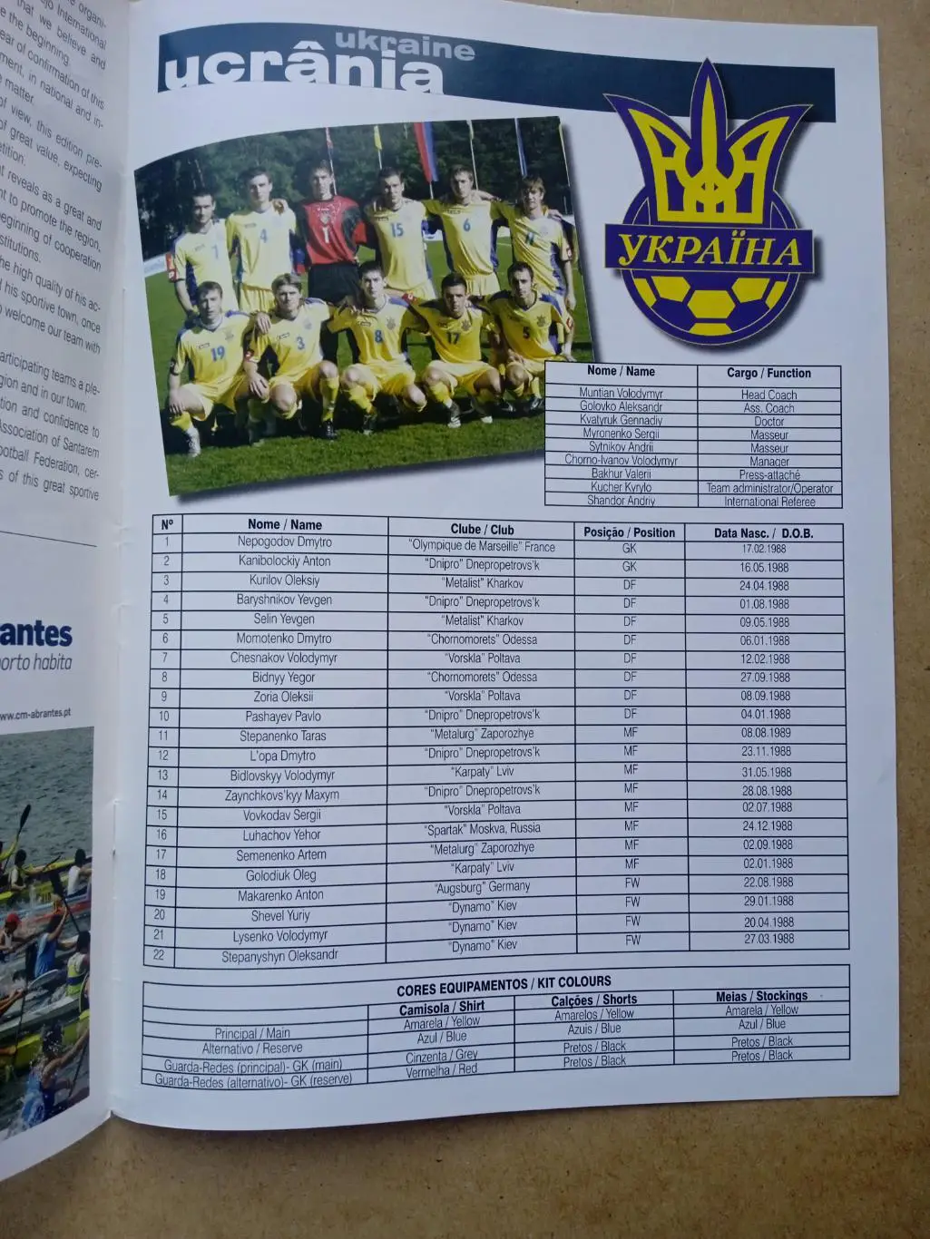 U-21/Португалия/Шотландия/Украина/Швеция-2008,февраль. 1