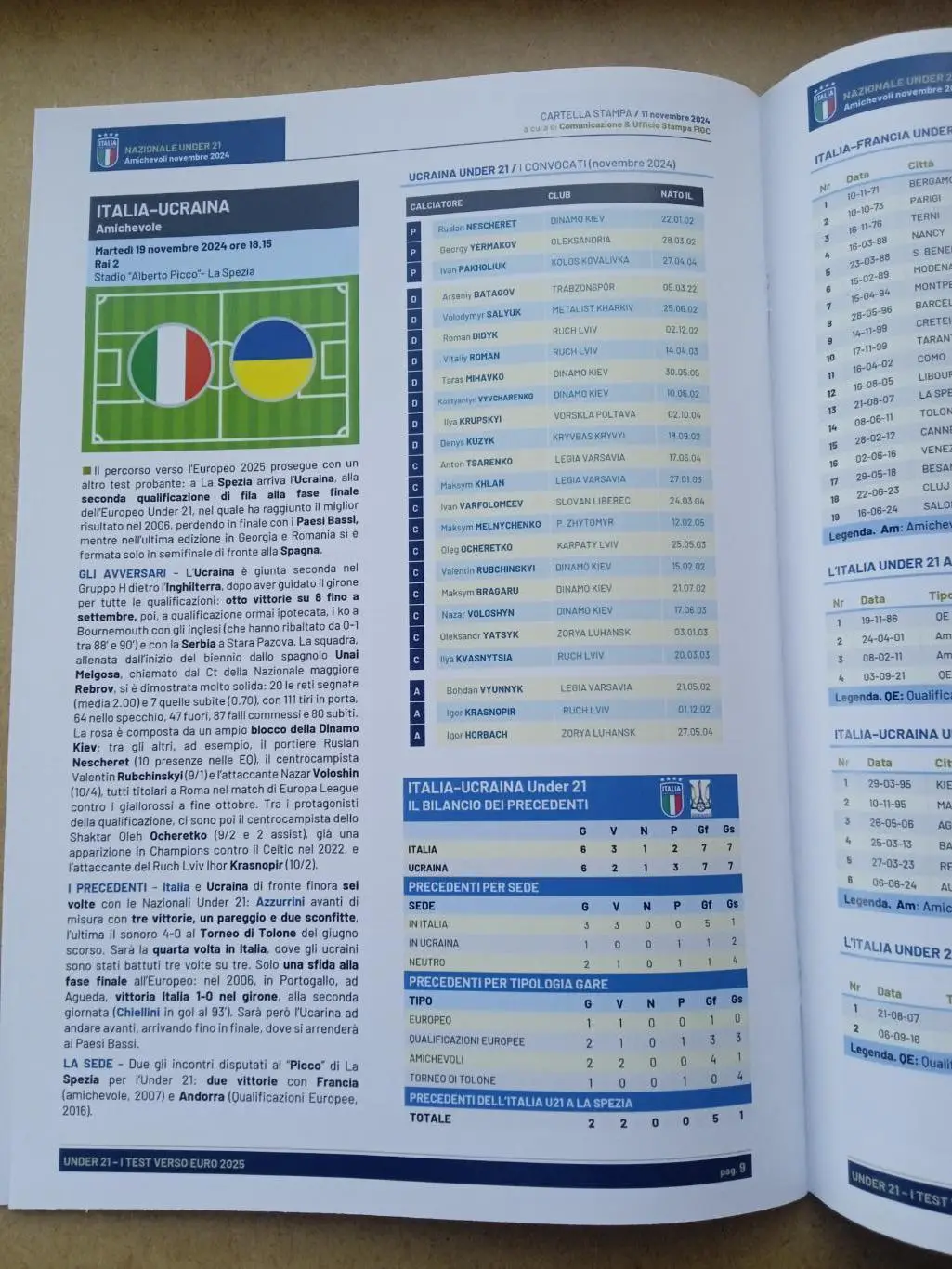 U-21.Италия-Франция/Украина-19.11.2024 1