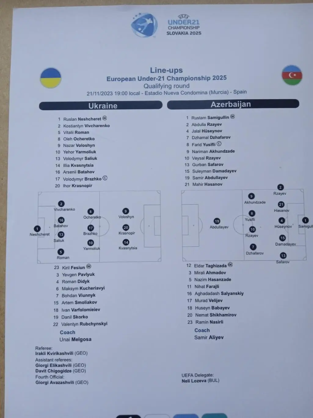 U-21.Украина-Азербайджан-21.11.2023 1
