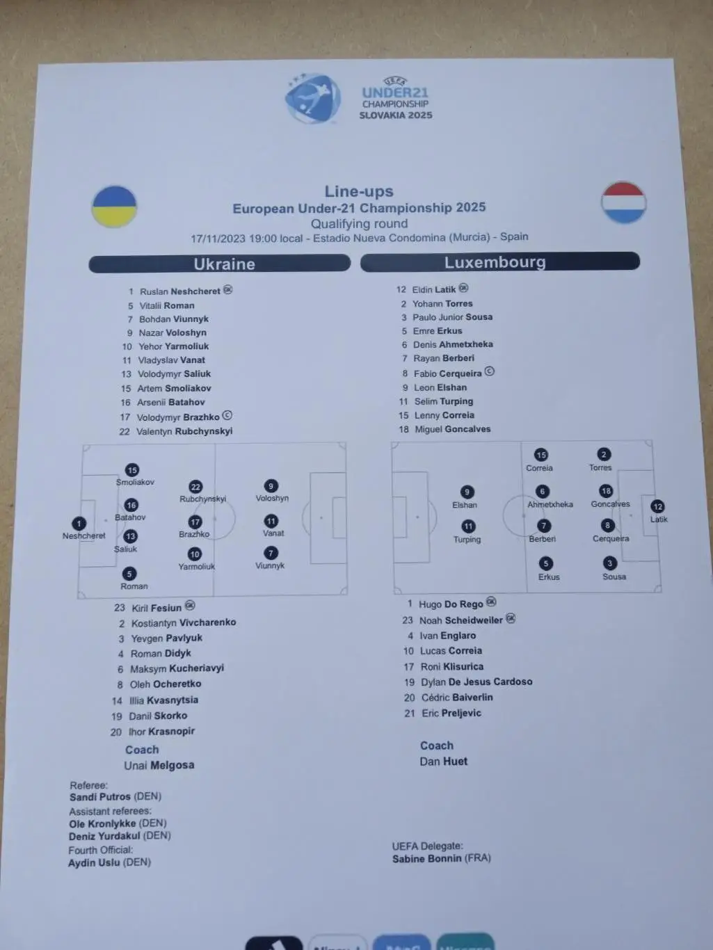 U-21.Украина-Люксембург-17.11.2023 1