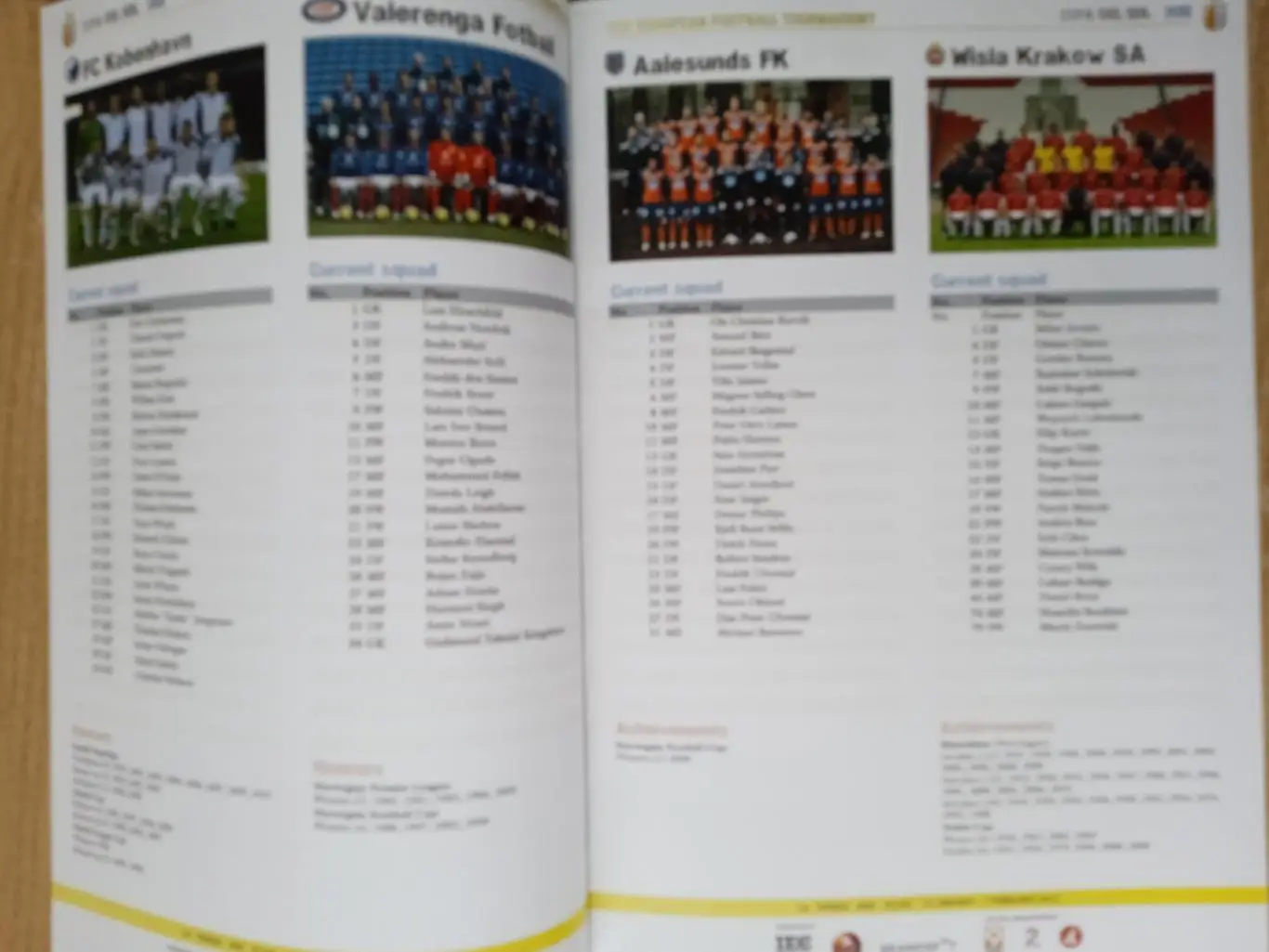 Копа дел сол-2011.Марбелья.(Висла,Шахтер,Карпаты. ...) 2