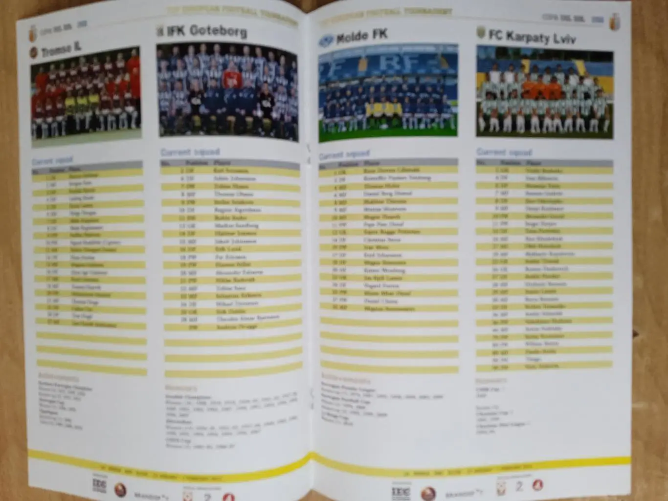 Копа дел сол-2011.Марбелья.(Висла,Шахтер,Карпаты. ...) 3