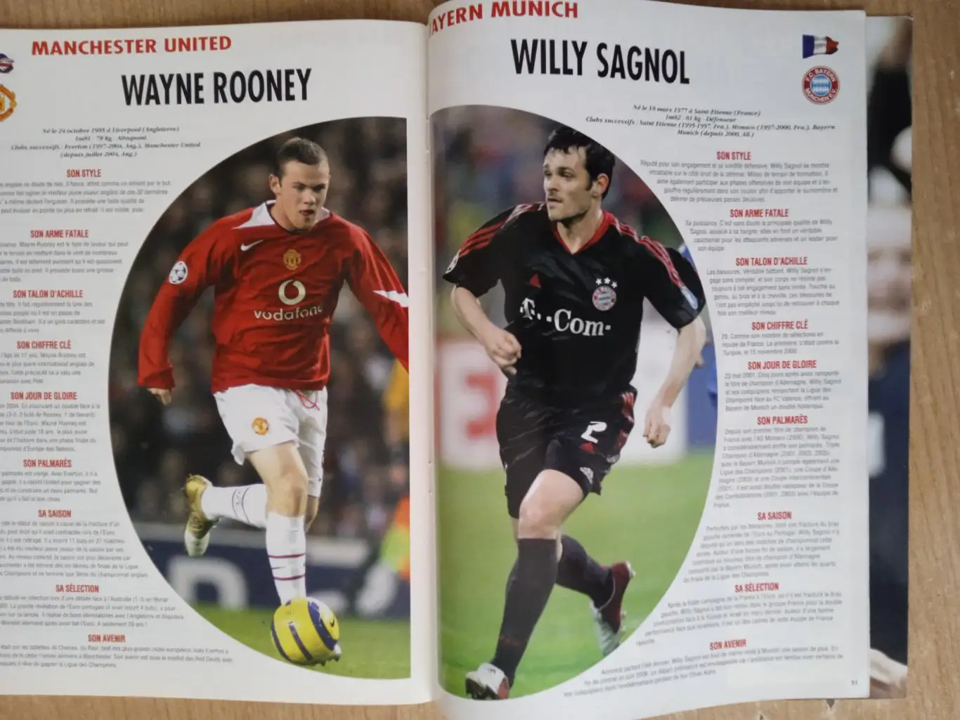 Футбол,Европа-2005.50 лучших игроков 5