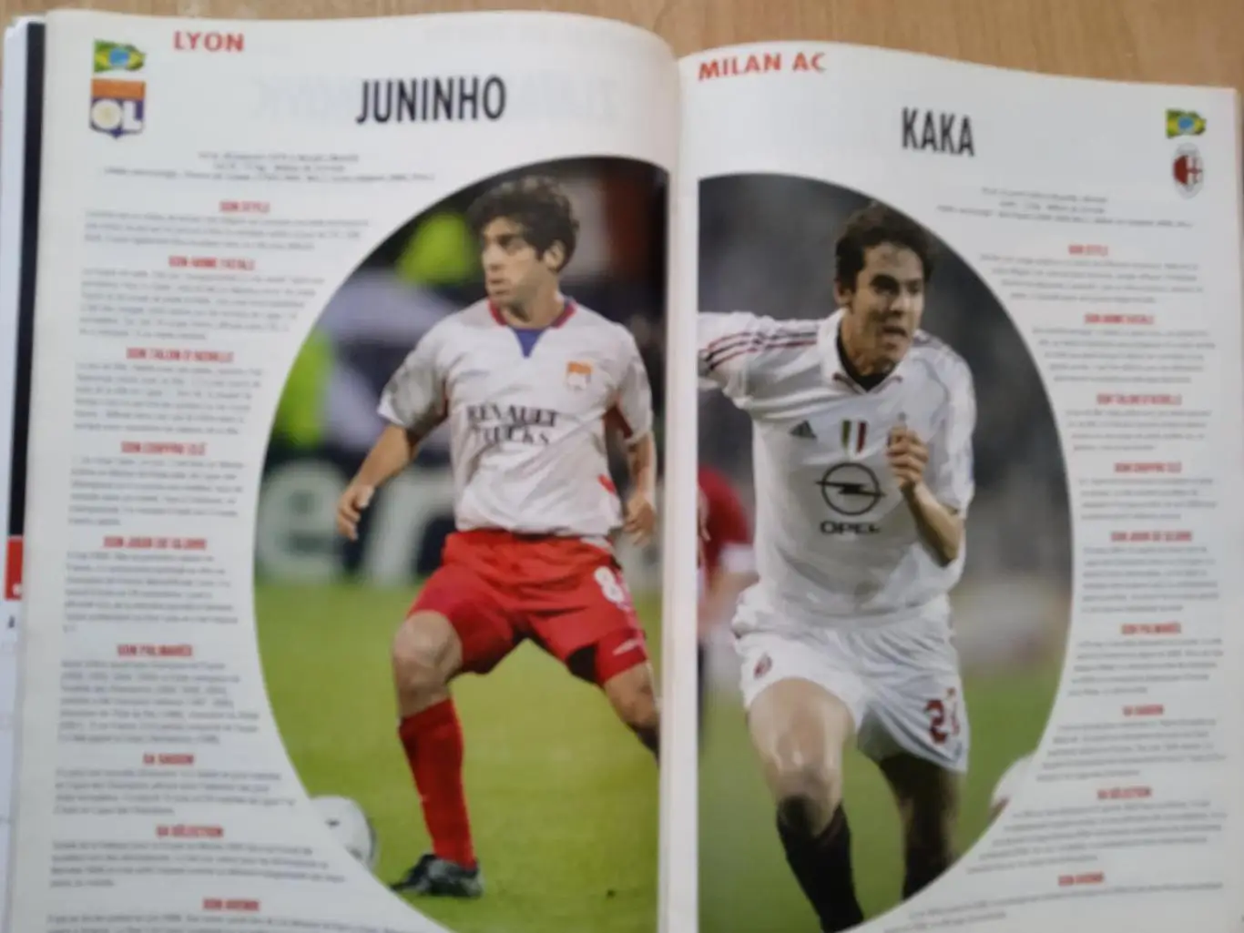 Футбол,Европа-2005.50 лучших игроков 1