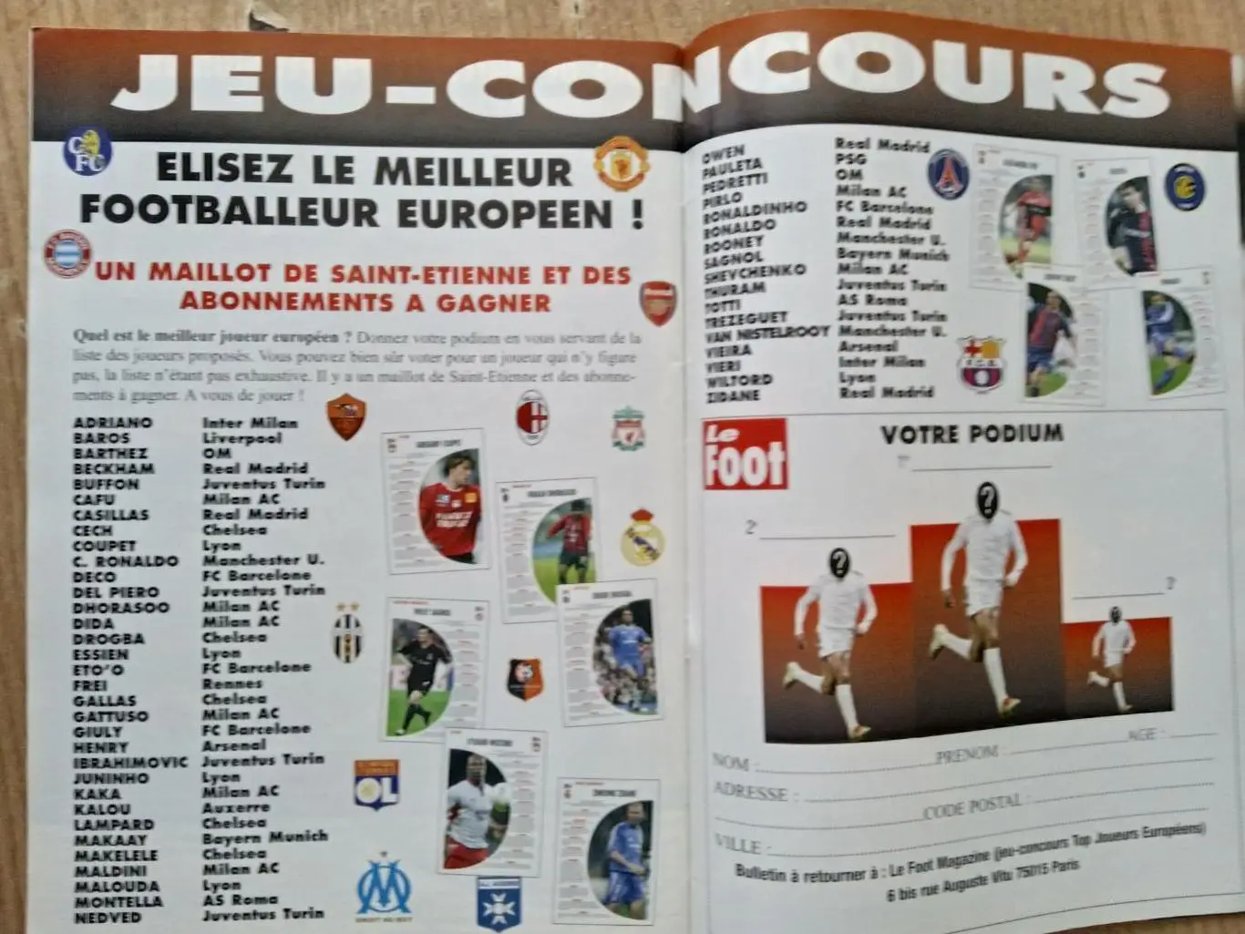 Футбол,Европа-2005.50 лучших игроков 4