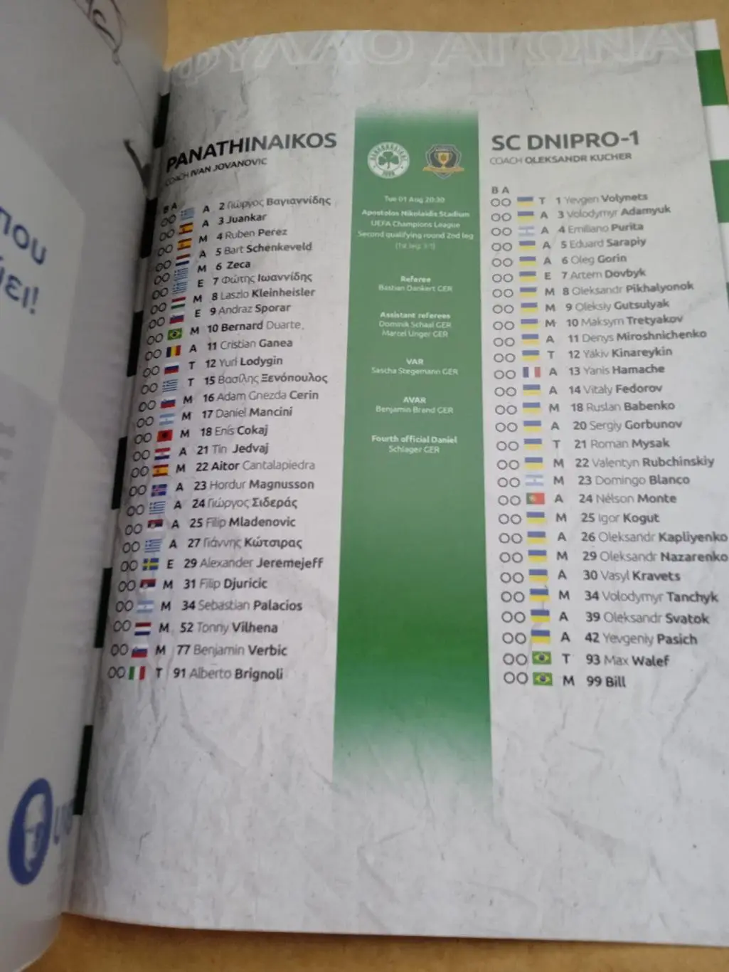 -Панатинаикос Греция-Днипро Днепр-2023. 2