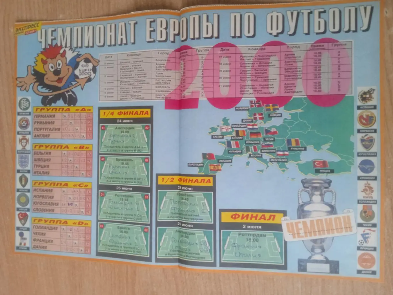 Чемпионат Европы-2000(расписание матчей)