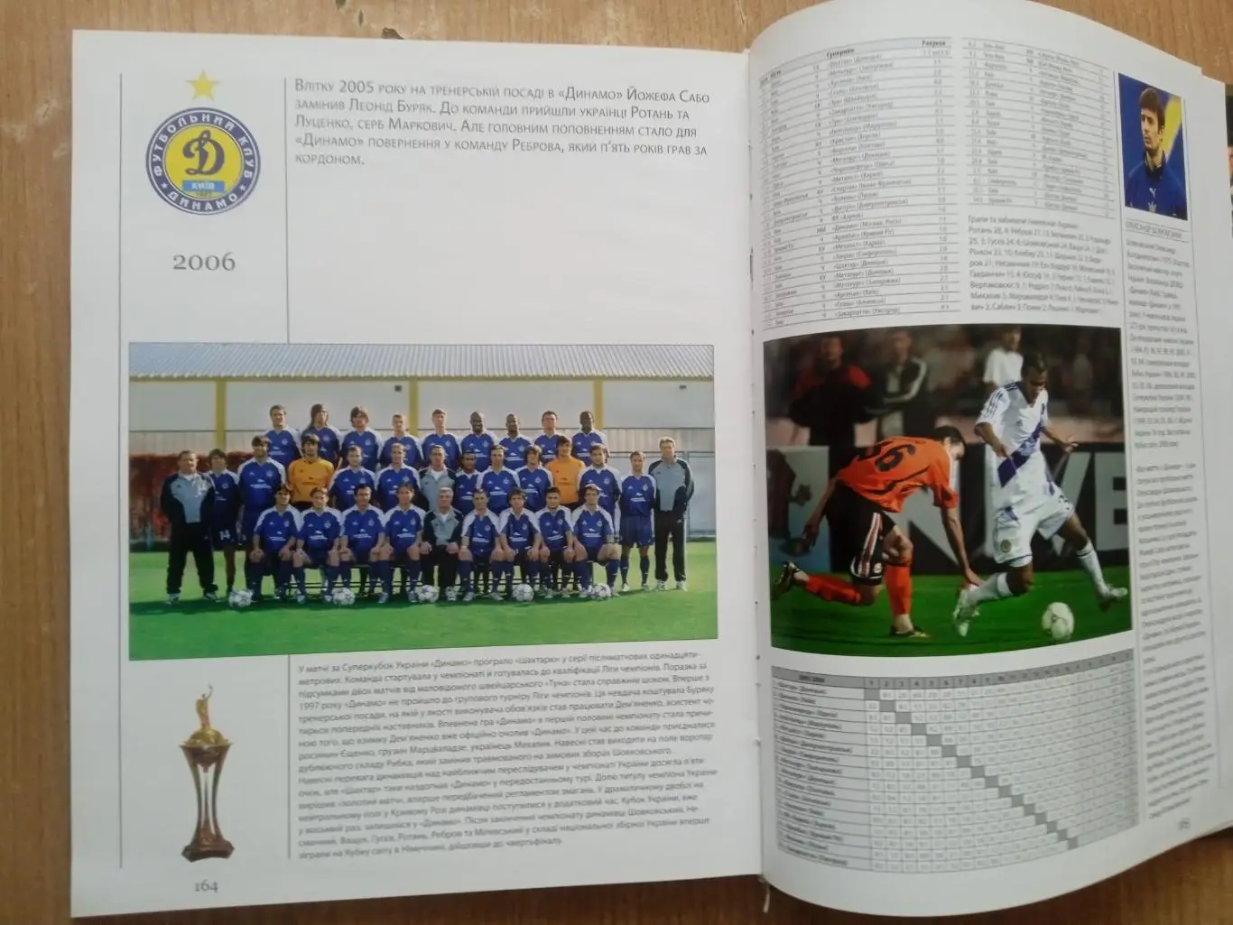 Динамо Киев-80лет(1927-2007),изд-2007г, 1