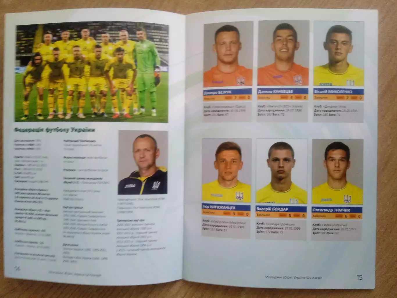 U-21.Украина-Шотландия-12.10.2018. 1