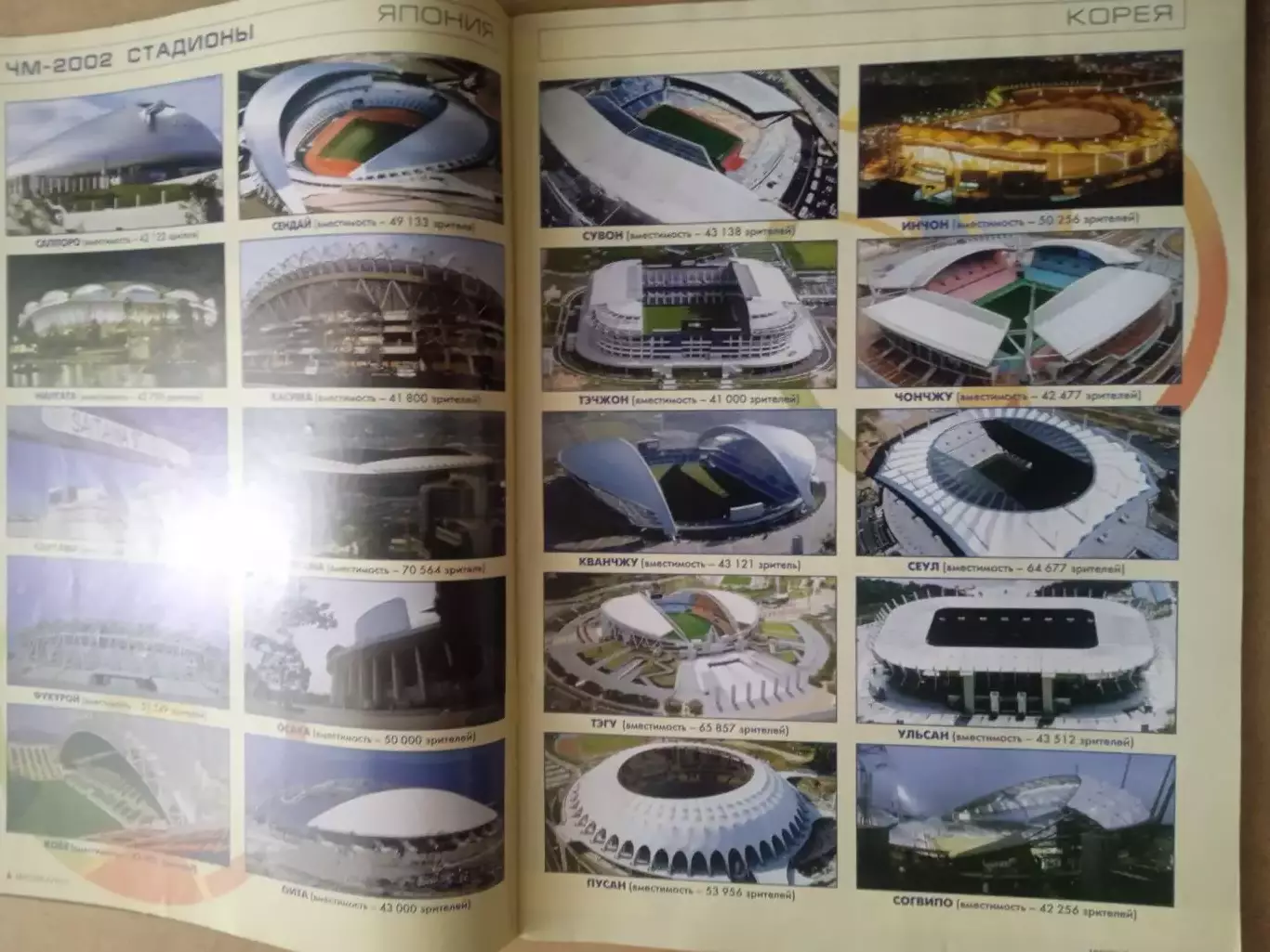 Кубок (чемпионат) мира-2002 3