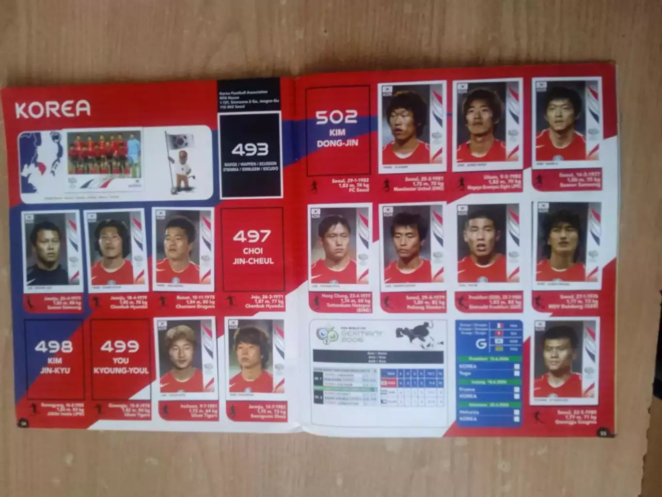 Панини.Кубок(чемпионат) мира-2006 2