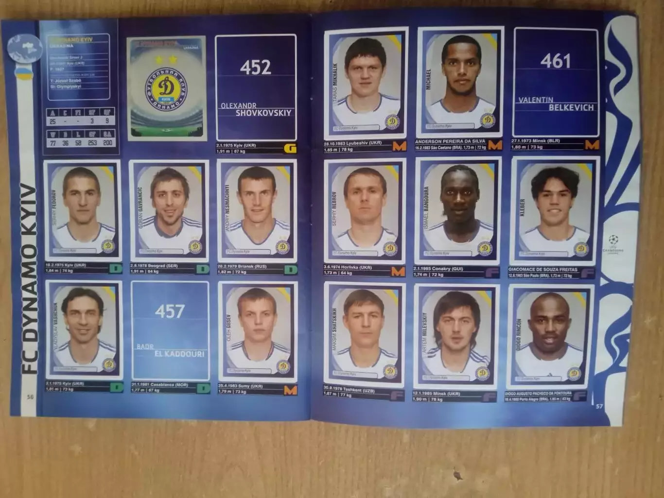 Панини.Лига чемпионов-2007-2008 2