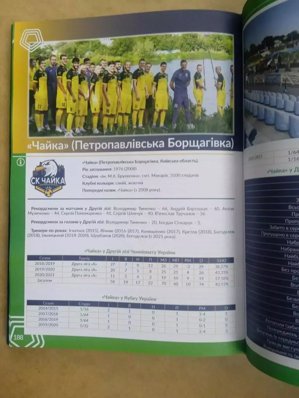 Украина.ПФЛ-25 лет.Мы-профессионалы(Чайка/Карпаты/Оболонь/Креминь...) 1