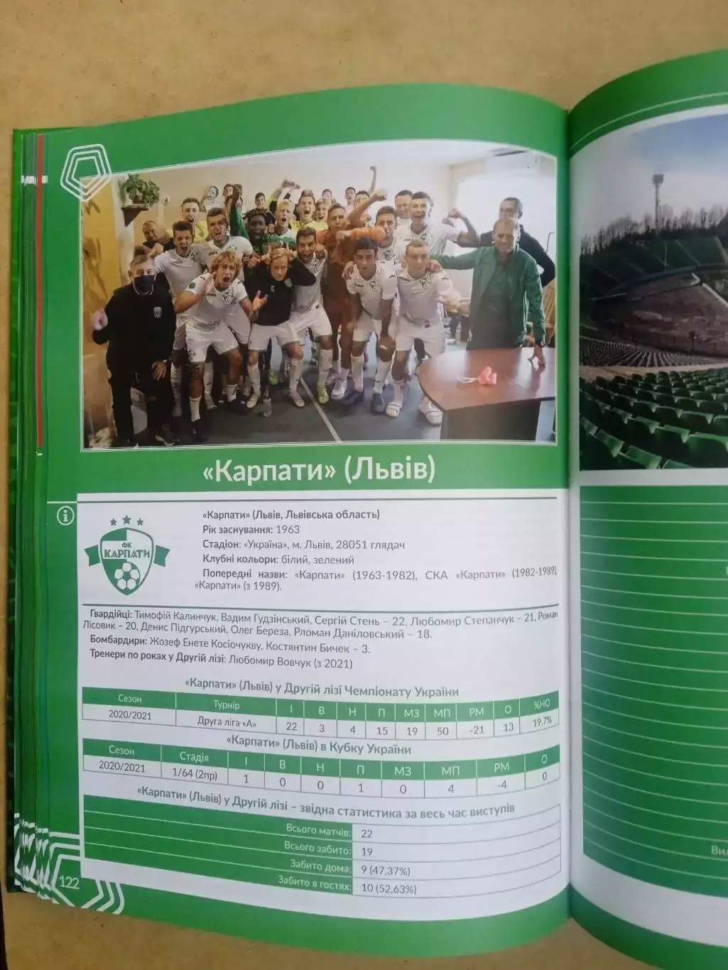 Украина.ПФЛ-25 лет.Мы-профессионалы(Чайка/Карпаты/Оболонь/Креминь...) 2