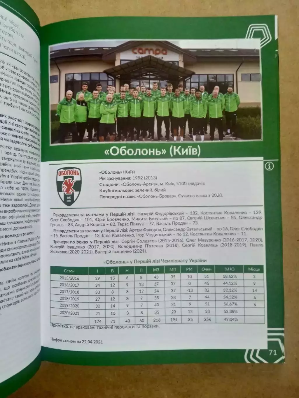 Украина.ПФЛ-25 лет.Мы-профессионалы(Чайка/Карпаты/Оболонь/Креминь...) 3