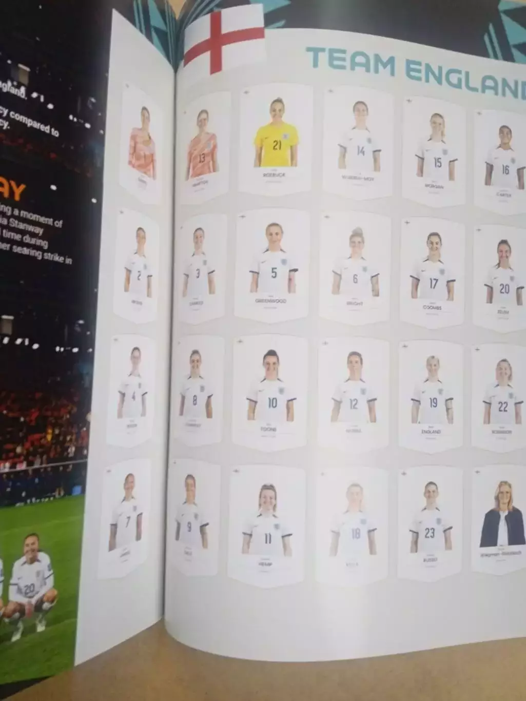 .Кубок мира.Финал.Испания-Англия-20.08.2023.Женщины. 2