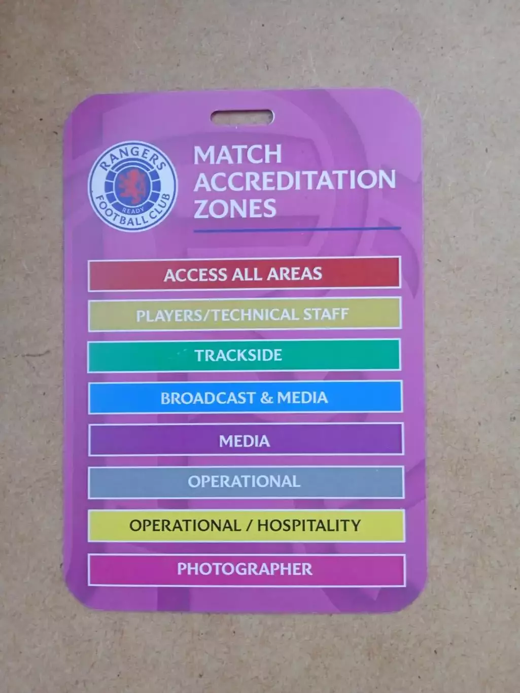 Глазго Рейнджерс Динамо Киев-13.08.2024 1