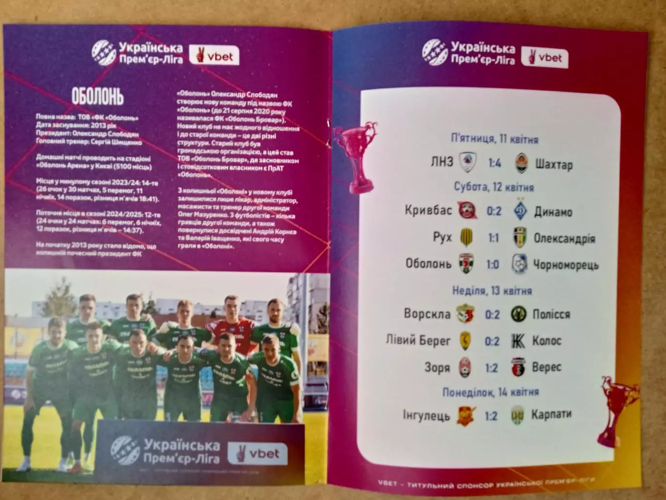 Динамо Киев-Оболонь-18.04.2025 1