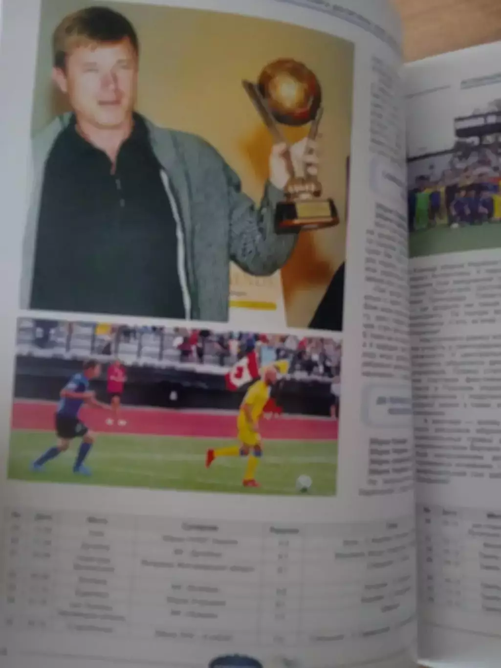 Украина,сезоны -2016-2025.Ветераны. Ежегодник. 3