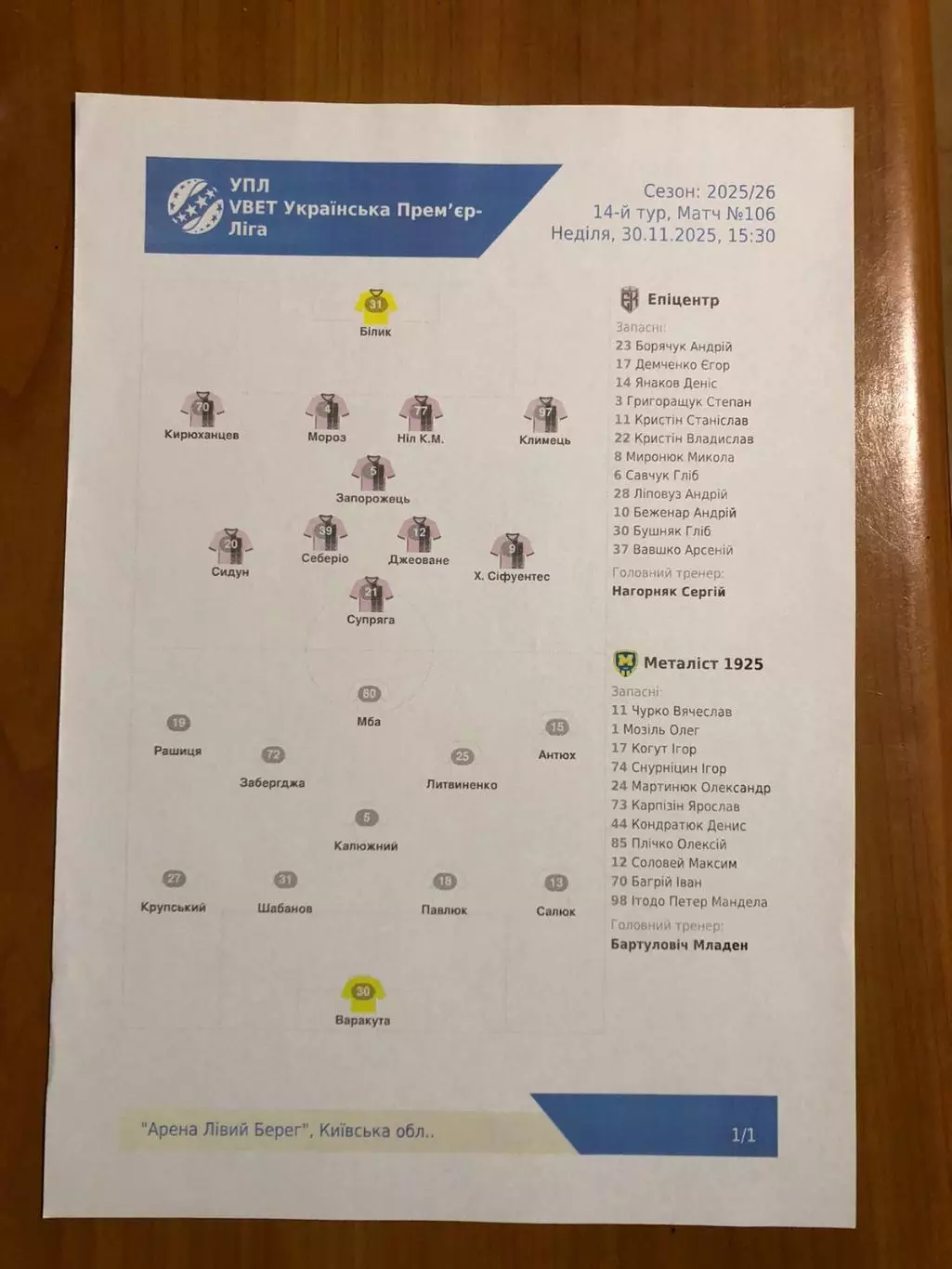 Эпицентр -Металлист,1925--30.11.2025 2
