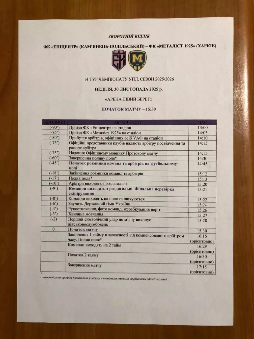 Эпицентр -Металлист,1925--30.11.2025 3