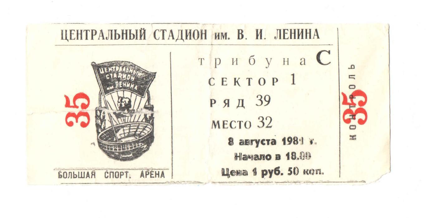 Спартак Москва - Динамо Тбилиси Чемпионат СССР 8 августа 1981 года